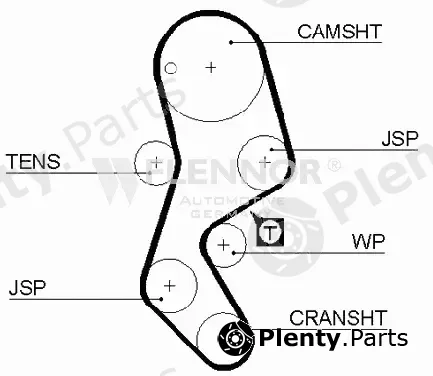 Flennor 4340V — Timing Belt