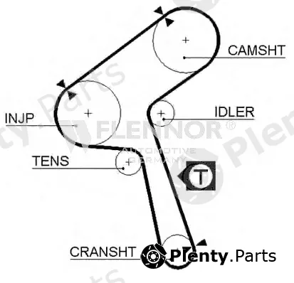 Flennor 4252V — Timing Belt