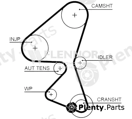 Flennor 4546V — Timing Belt