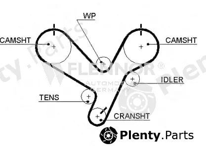 Flennor 4335V — Timing Belt