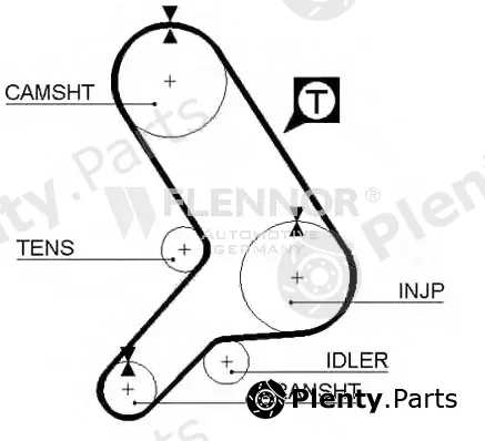 Flennor 4079 — Timing Belt