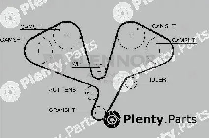 Flennor 4500V — Timing Belt
