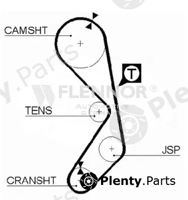 Flennor 4066 — Timing Belt