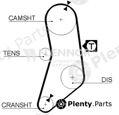 Flennor 4930 — Timing Belt