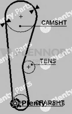 Flennor 4917 — Timing Belt