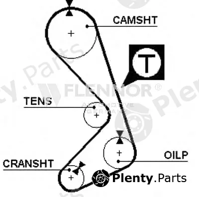 Flennor 4948V — Timing Belt