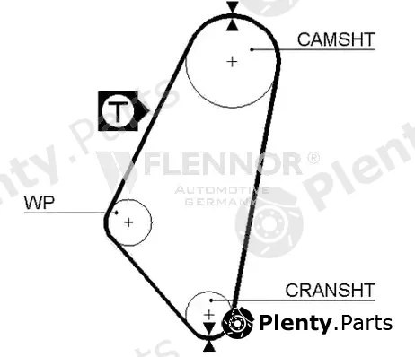 Flennor 4936 — Timing Belt