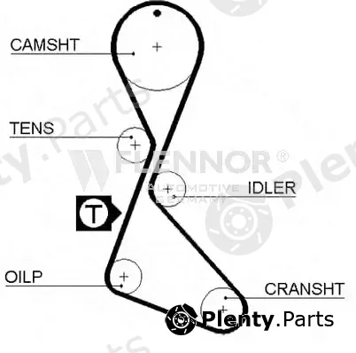 Flennor 4022 — Timing Belt