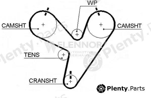Flennor 4255V — Timing Belt