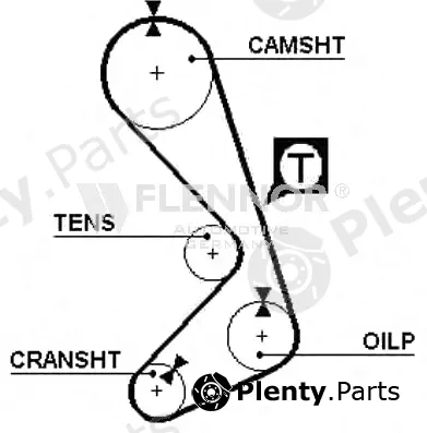 Flennor 4947V — Timing Belt