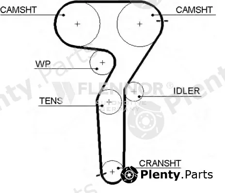 Flennor 4312V — Timing Belt