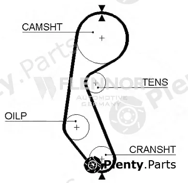 Flennor 4918 — Timing Belt