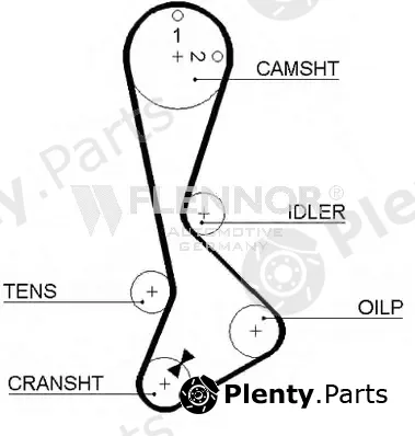 Flennor 4087V — Timing Belt