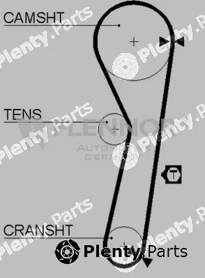 Flennor 4152V — Timing Belt