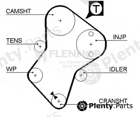 Flennor 4307V — Timing Belt