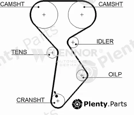 Flennor 4321V — Timing Belt