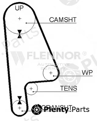 Flennor 4122V — Timing Belt