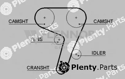 Flennor 4225 — Timing Belt