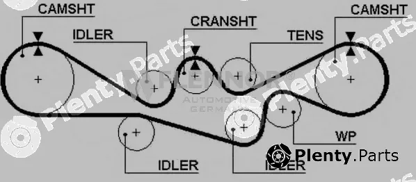 Flennor 4130 — Timing Belt