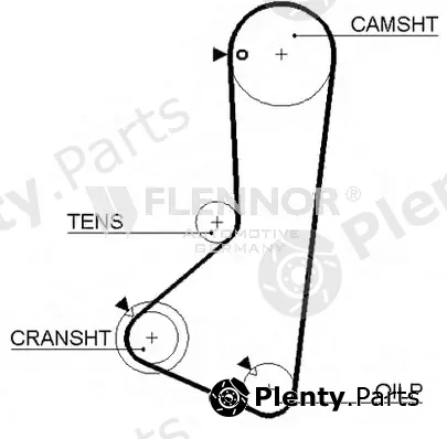 Flennor 4092 — Timing Belt
