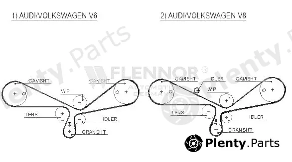 Flennor 4382V — Timing Belt