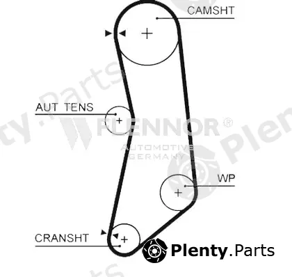 Flennor 4515V — Timing Belt