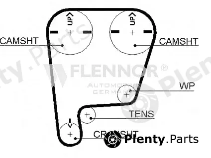 Flennor 4495V — Timing Belt