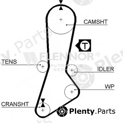 Flennor 4153V — Timing Belt