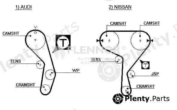 Flennor 4158V — Timing Belt