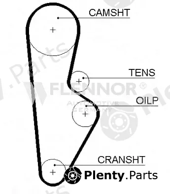 Flennor 4971V — Timing Belt