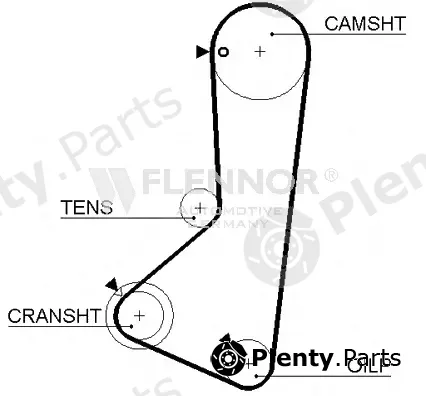 Flennor 4145V — Timing Belt