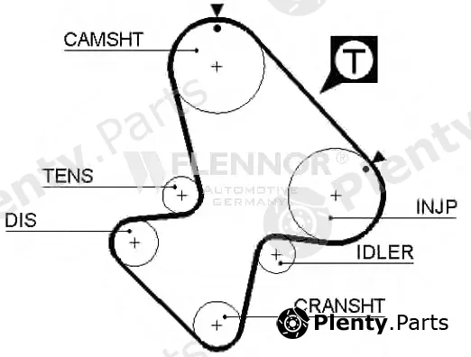 Flennor 4196 — Timing Belt
