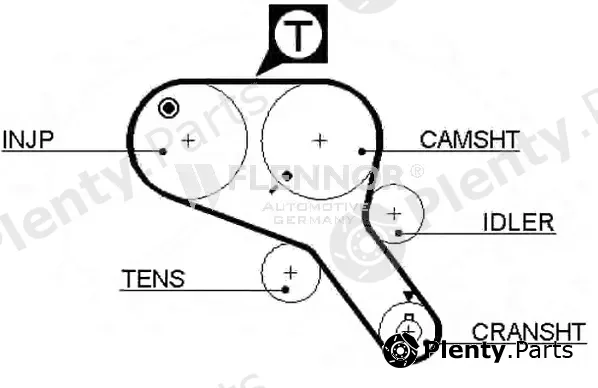 Flennor 4355V — Timing Belt