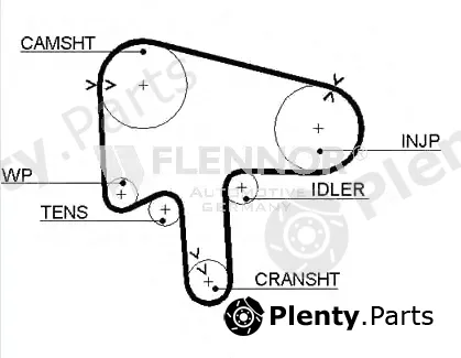 Flennor 4485V — Timing Belt