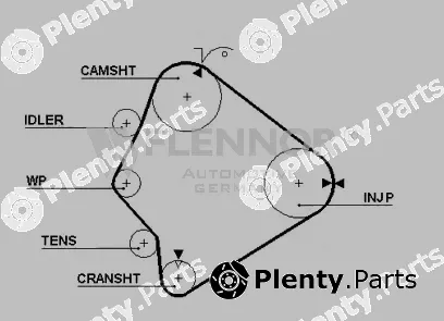 Flennor 4243V — Timing Belt