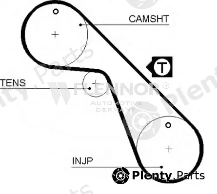 Flennor 4395 — Timing Belt
