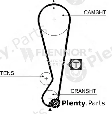 Flennor 4392V — Timing Belt