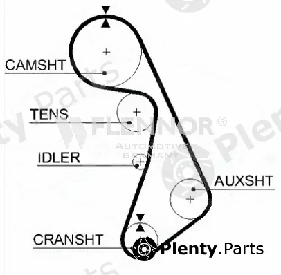 Flennor 4381V — Timing Belt