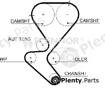 Flennor 4504V — Timing Belt