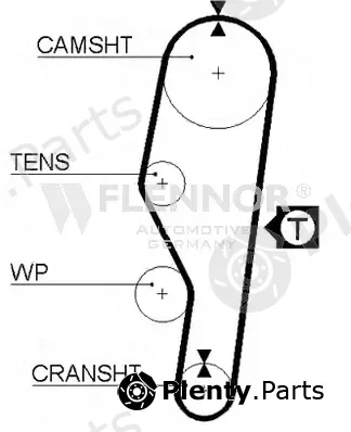 Flennor 4952 — Timing Belt