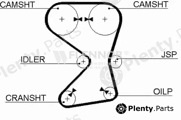 Flennor 4147V — Timing Belt