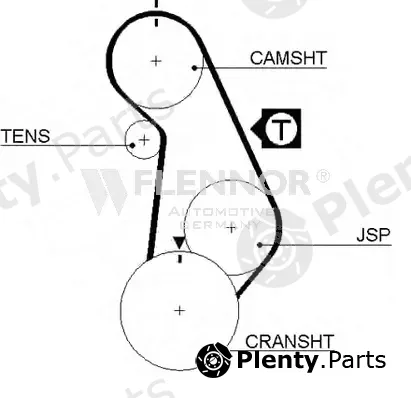 Flennor 4313V — Timing Belt