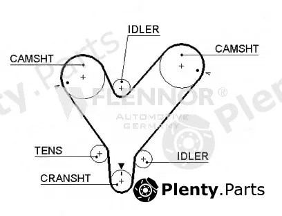 Flennor 4231V — Timing Belt