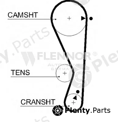 Flennor 4424V — Timing Belt