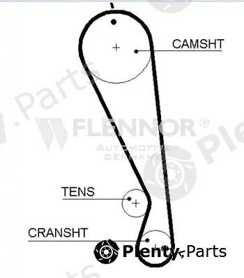 Flennor 4480V — Timing Belt
