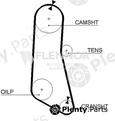 Flennor 4074 — Timing Belt