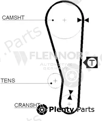 Flennor 4172V — Timing Belt