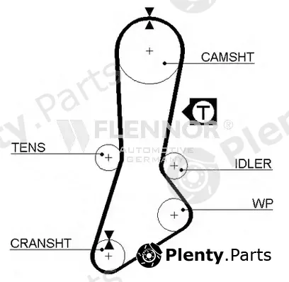 Flennor 4206V — Timing Belt