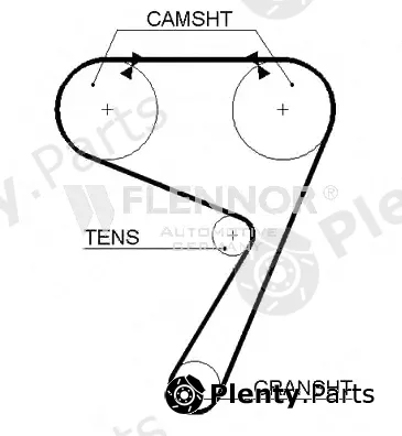 Flennor 4000 — Timing Belt