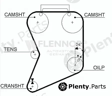 Flennor 4911 — Timing Belt